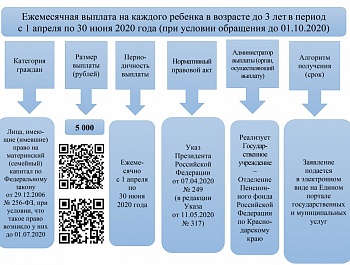 ИНФОРМАЦИОННОЕ СООБЩЕНИЕ !